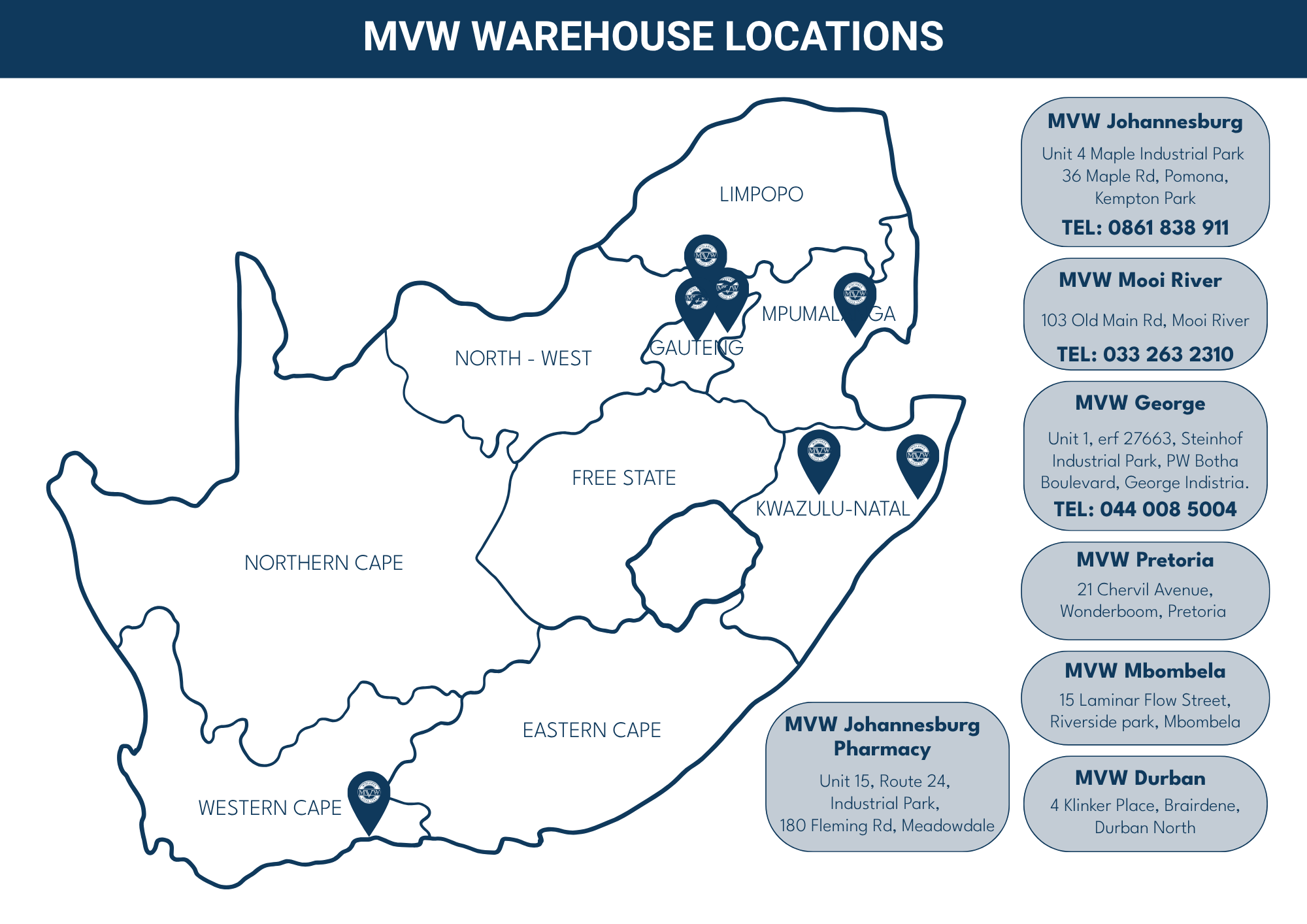 MVW WAREHOUSE LOCATIONS